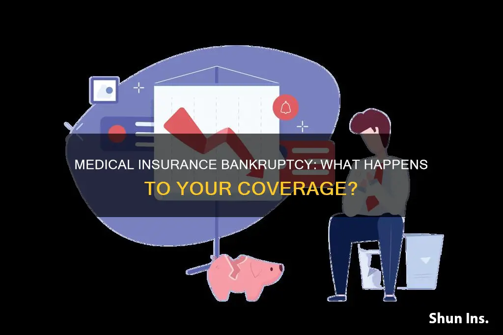 what happens if your medical insurance company goes bankrupt
