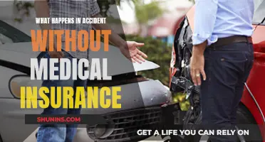 Medical Debt: Accidents and Insurance