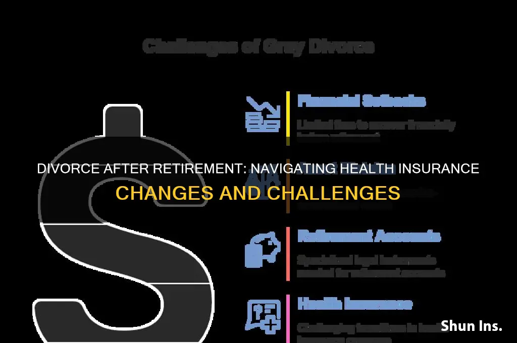 what happens in divorce after retirement with health insurance