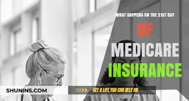 Medicare Insurance: The 21-Day Turning Point