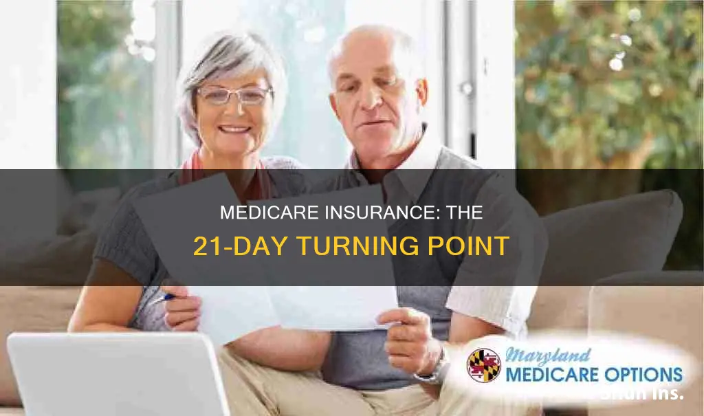 what happens on the 21st day of medicare insurance