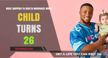Health Insurance Changes When Your Child Turns 26: What's Next?