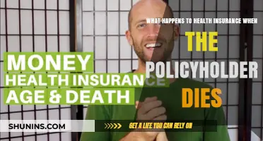 What Happens to Health Insurance After the Policyholder's Death?