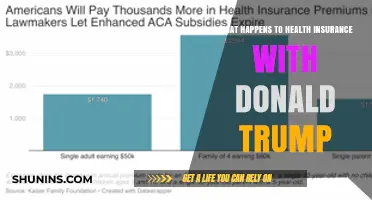 Trump's Impact: How Health Insurance Policies Are Changing Under His Watch