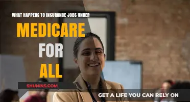 The Future of Insurance Jobs Under Medicare for All