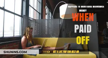 Mortgage Insurance: What Happens When It's Paid Off?