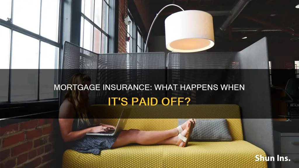 what happens to mortgage insurance money when paid off