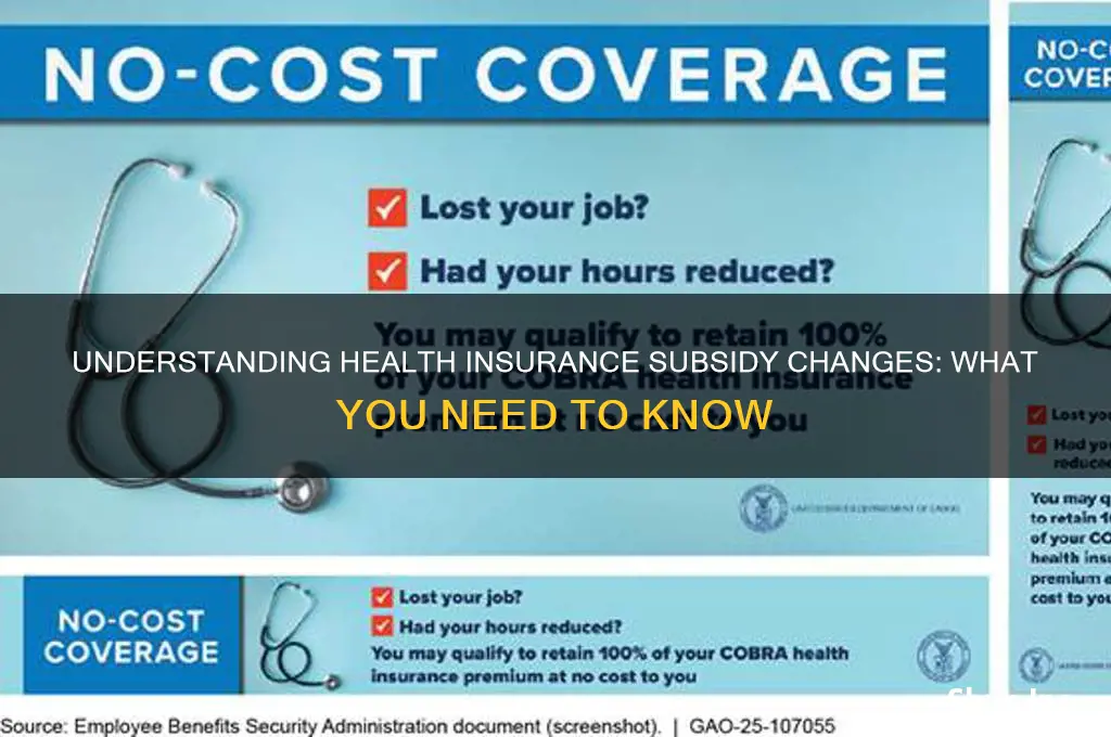what happens to my health insurance subsidy
