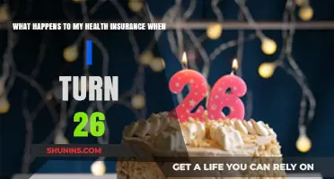 Turning 26? What Happens to Your Health Insurance Coverage Now