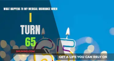 Understanding Medicare Eligibility at Age 65