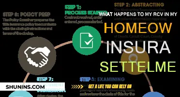 Home Insurance Settlements: Understanding Your RCV