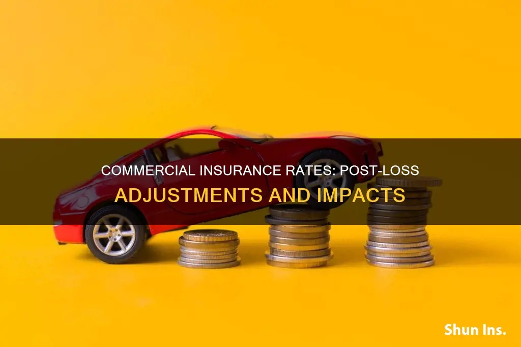 what happens to your commercial insurance rate after a loss