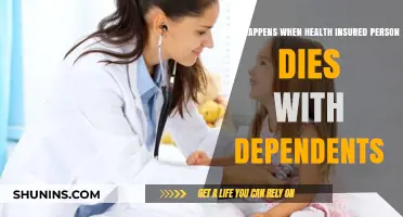 Health Insurance After Death: Protecting Dependents' Financial Future