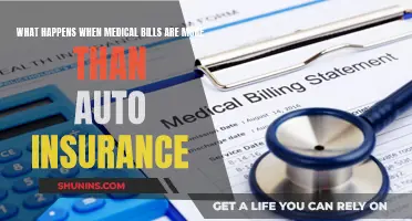 Auto Insurance vs Medical Bills: Who Pays the Price?