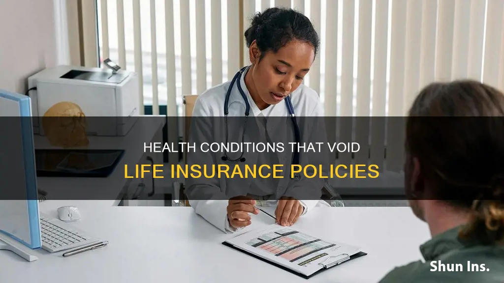 what health conditions make you uninsurable for life insurance