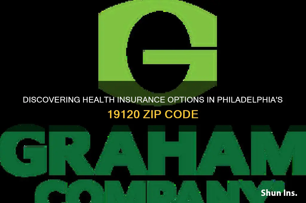 what health insurance carrier is in 19120