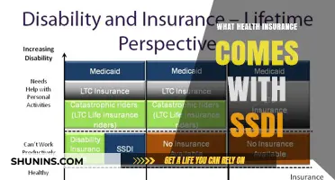 Understanding SSDI Health Coverage: What Insurance Comes with Disability Benefits?