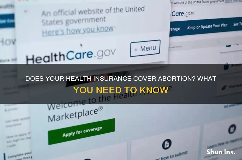 what health insurance cover abortion
