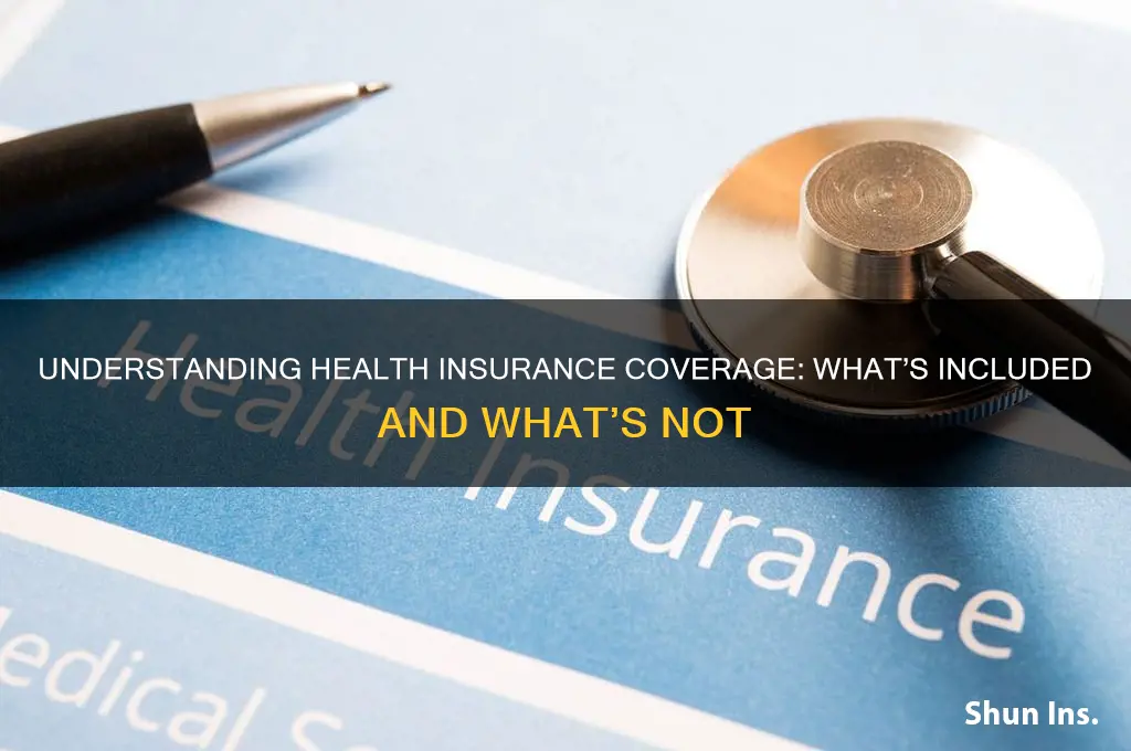 what health insurance cover