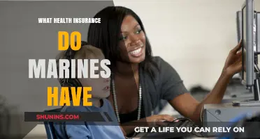 Understanding TRICARE: Health Insurance Coverage for U.S. Marines Explained