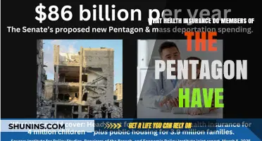 Pentagon Employees' Health Insurance: Coverage, Benefits, and Provider Options