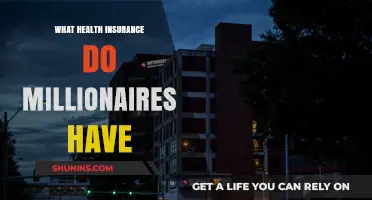 Exclusive Health Insurance Plans Millionaires Choose for Premium Care
