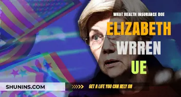 Elizabeth Warren's Health Insurance Plan: Coverage, Costs, and Benefits Explained