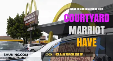 Courtyard Marriott Health Insurance: Coverage, Benefits, and Employee Wellness