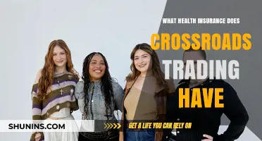 Crossroads Trading Health Insurance: Coverage, Benefits, and Employee Options Explained
