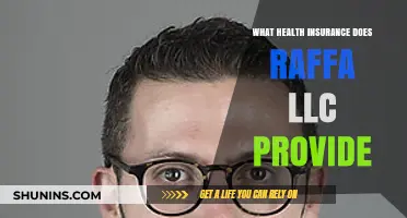 Raffa LLC Health Insurance: Coverage, Benefits, and Employee Options Explained