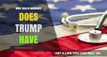 Trump's Health Insurance Plan: Coverage, Costs, and Key Details Revealed
