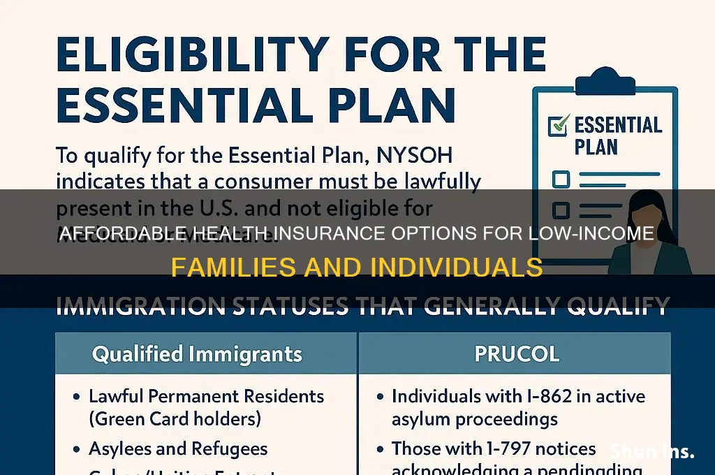 what health insurance for low income