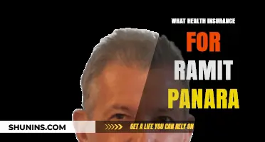Best Health Insurance Options for Ramit Panara: A Comprehensive Guide