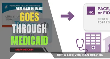 Medicaid Health Insurance: What You Need to Know