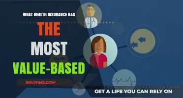 Top Value-Based Health Insurance Plans for Maximum Benefits
