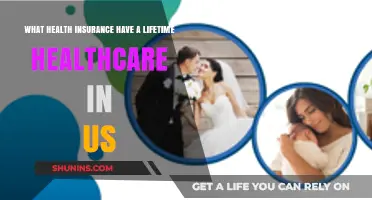 Lifetime Healthcare Coverage: Which US Health Insurance Plans Offer It?