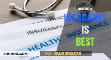 Choosing the Best Health Insurance: A Comprehensive Guide for Optimal Coverage
