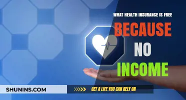 Free Health Insurance Options for Individuals with No Income