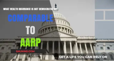 Exploring Non-Democratic Health Insurance Alternatives Comparable to AARP Benefits