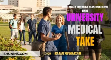 Loma Linda University Medical: Understanding Your Health Insurance Options