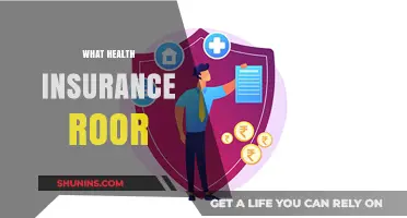 Understanding Health Insurance: What Every Policyholder Should Know About Coverage
