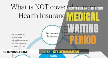 Understanding the Interim: SSDI Medical Waiting Period and Health Insurance