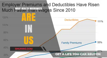 Understanding US Health Insurance Options: A Comprehensive Guide for Americans