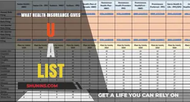 Discover Health Insurance Plans Offering Comprehensive Provider Lists for You