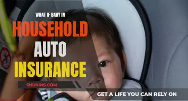 Understanding Household Auto Insurance for Babies and Young Children