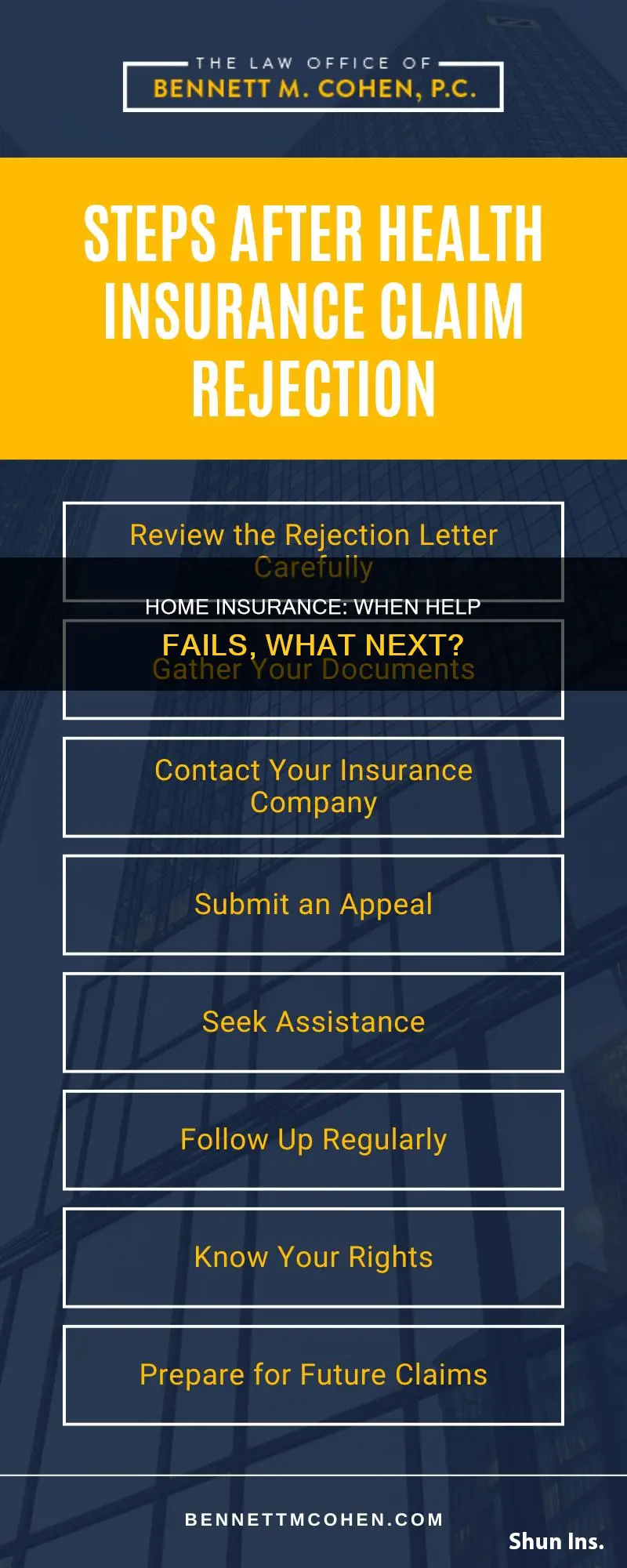 what if homeowners insurance fails to help you