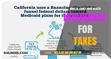No Health Insurance? Tax Implications and What You Need to Know