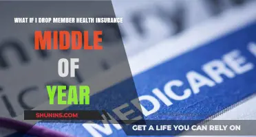 Dropping Health Insurance Mid-Year: Risks, Penalties, and Alternatives Explained