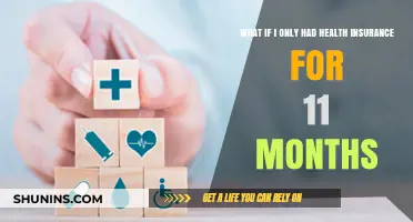 11 Months of Coverage: Navigating Health Insurance Gaps and Risks