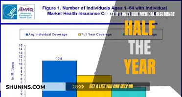 Medical Insurance: Mid-Year Policy Changes and You